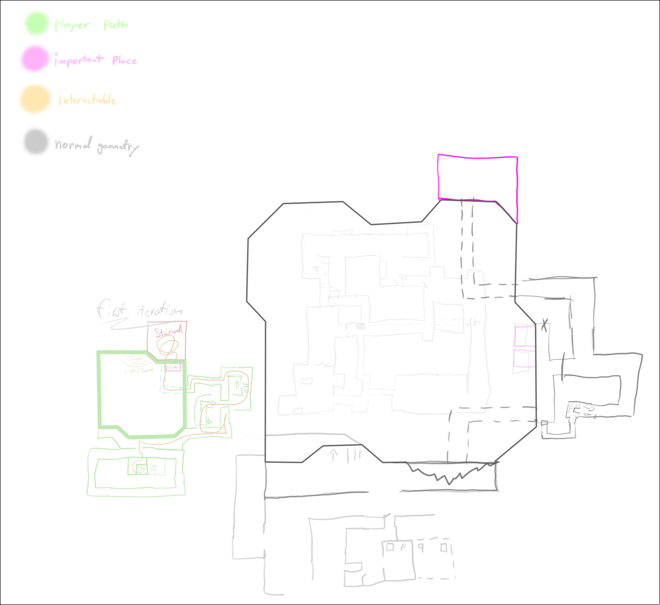 level planning sketch with a color legend in the top left. The main drawing shows a large building blockout with a central route, side spaces, and highlighted destinations, plus a smaller earlier iteration on the left.