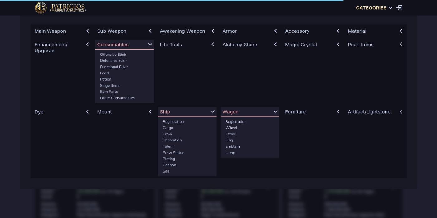 Category selection view of Patrigios Market Analytics showing Black Desert market main and subcategories.